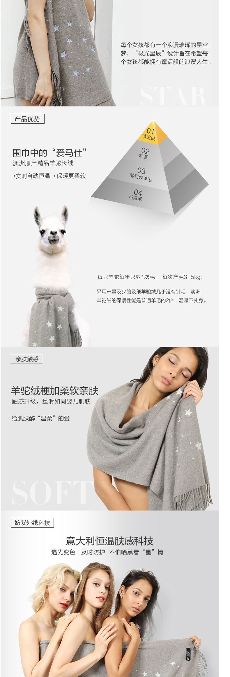 张钧甯同款丨澳洲YPL羊驼绒羊毛星空变色围巾星星空调披肩围巾-tmall_02.jpg